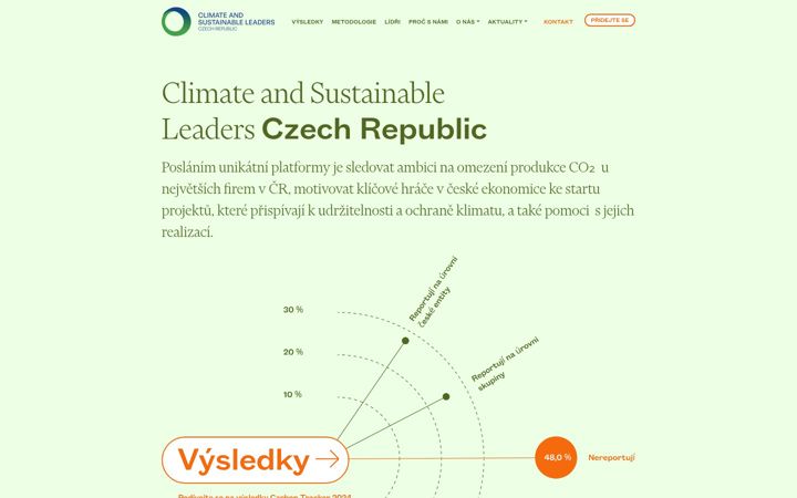 Screenshot of carbontracker.cz