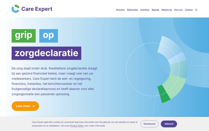 Screenshot of care-expert.nl