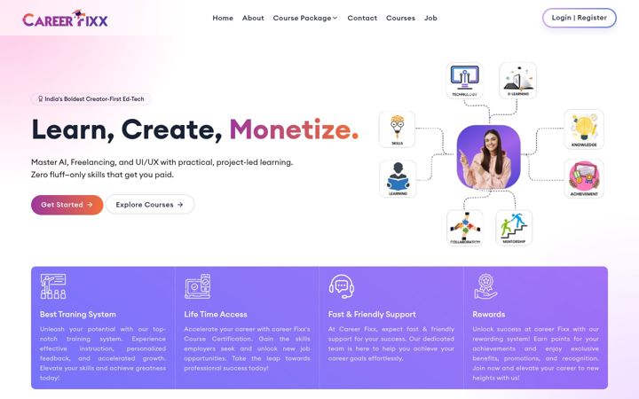 Screenshot of careerfixx.com