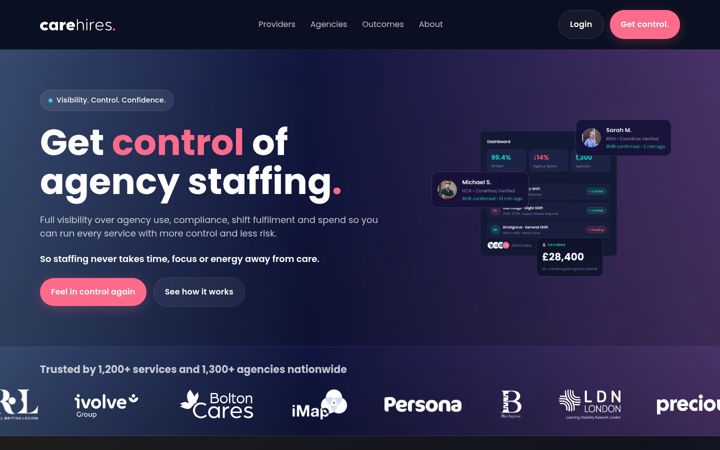 Screenshot of carehires.com