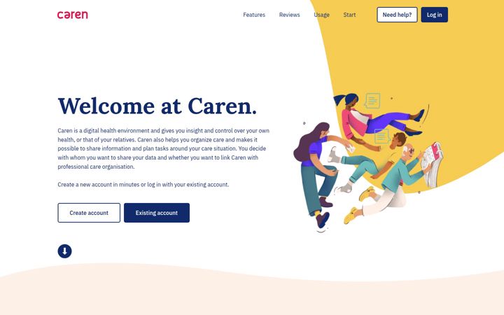 caren.nl