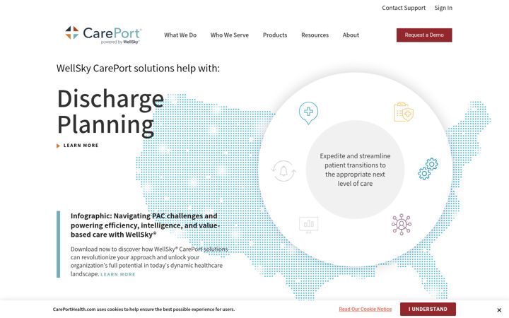Screenshot of careporthealth.com