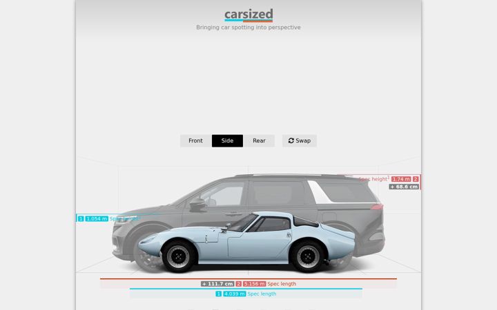 Posnetek zaslona carsized.com