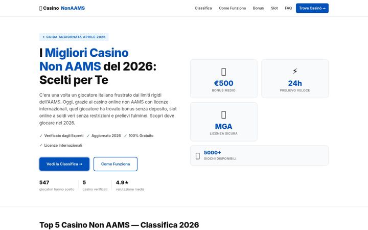 Screenshot of casadiriposoperanzianisangiuseppe.it