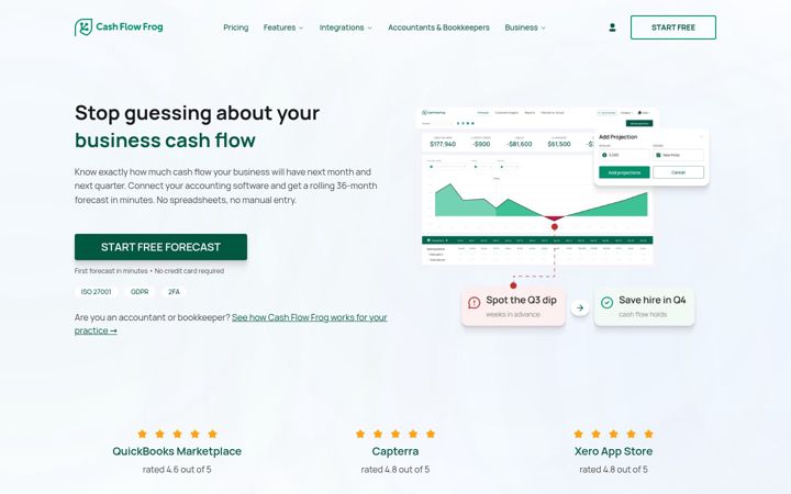 Screenshot of cashflowfrog.com