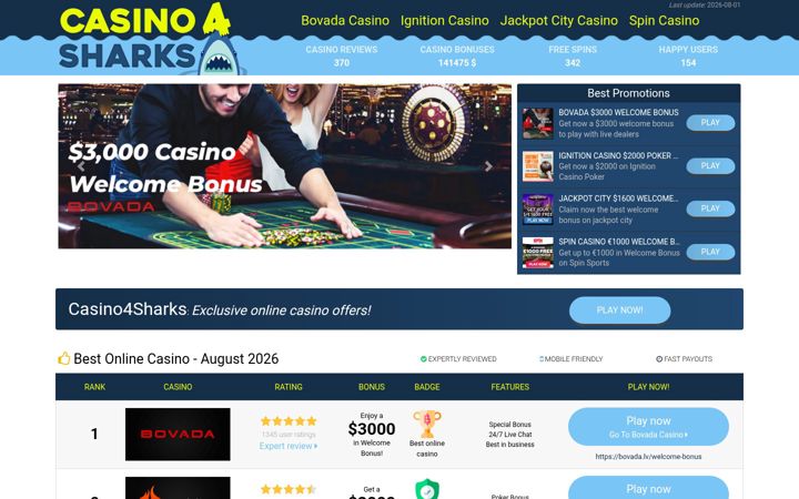 Screenshot of casino4sharks.com