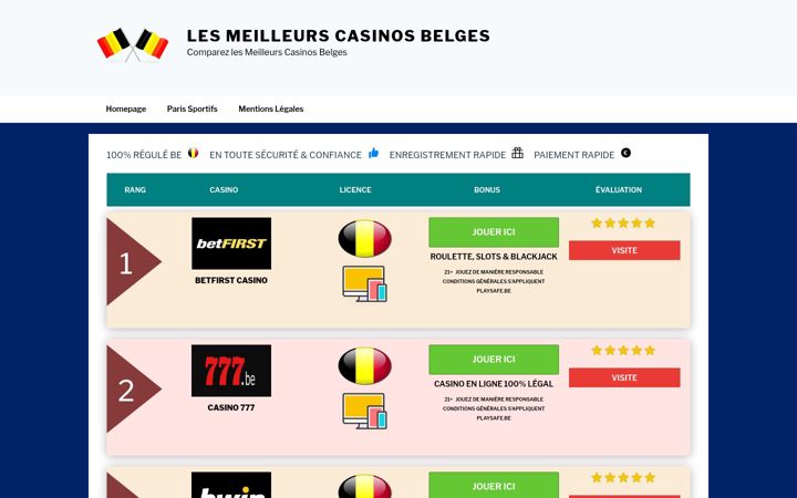 Screenshot of casinobelges.be