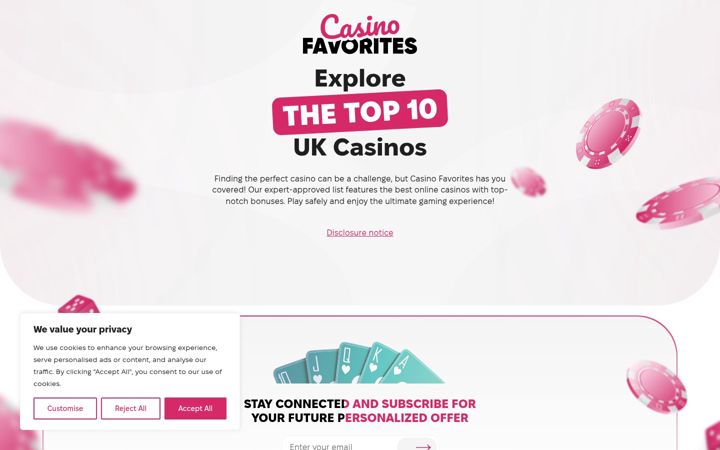 Screenshot of casinofavorites.com