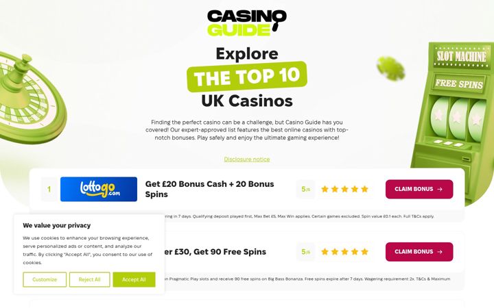 Screenshot of casinoguide.net