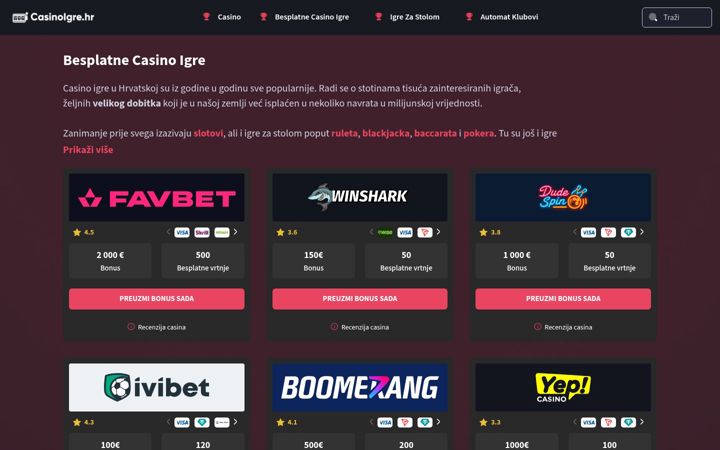 Screenshot of casinoigre.hr