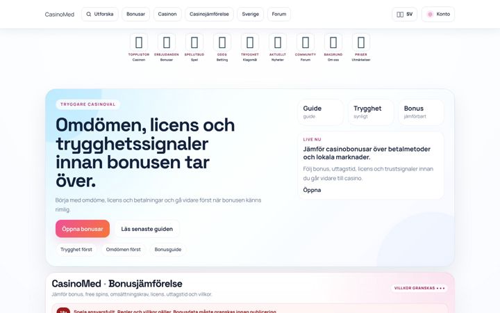 Screenshot of casinomed.se