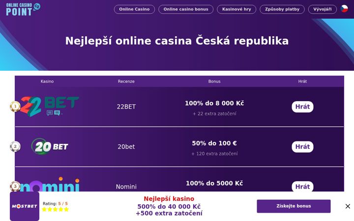 Screenshot of casinopointcz.com