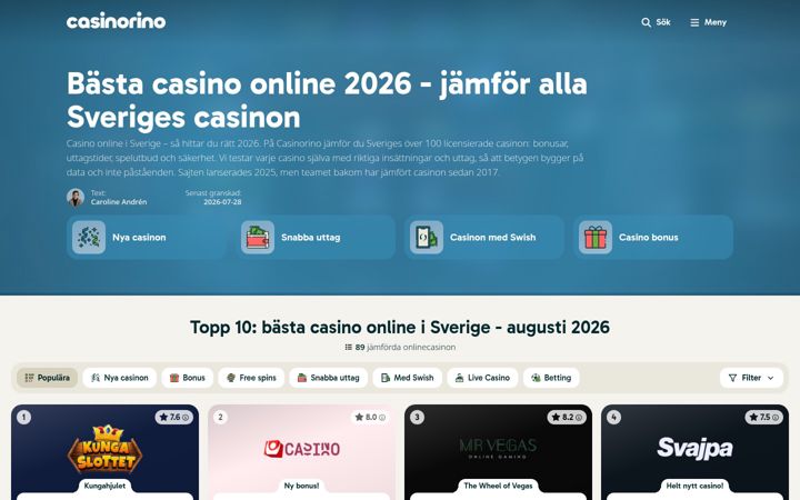 Screenshot of casinorino.se