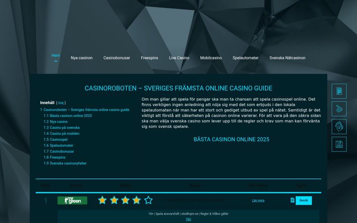 Screenshot of casinoroboten.se