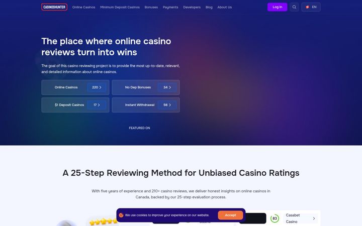 Screenshot of casinoshunter.com