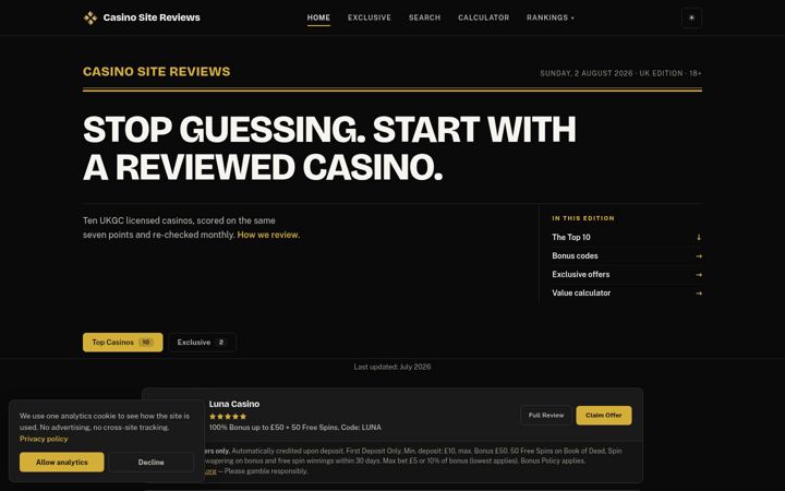 Screenshot of casinositereviews.co.uk