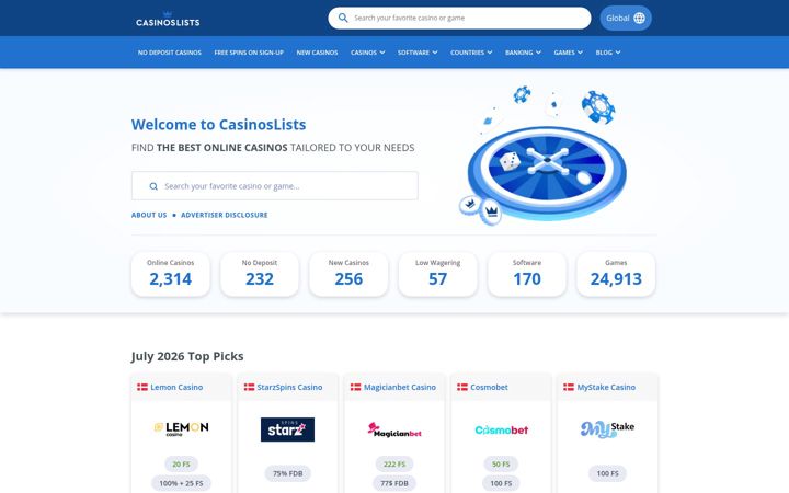 Screenshot van casinoslists.com