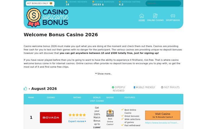 Screenshot of casinoswelcomebonus.com