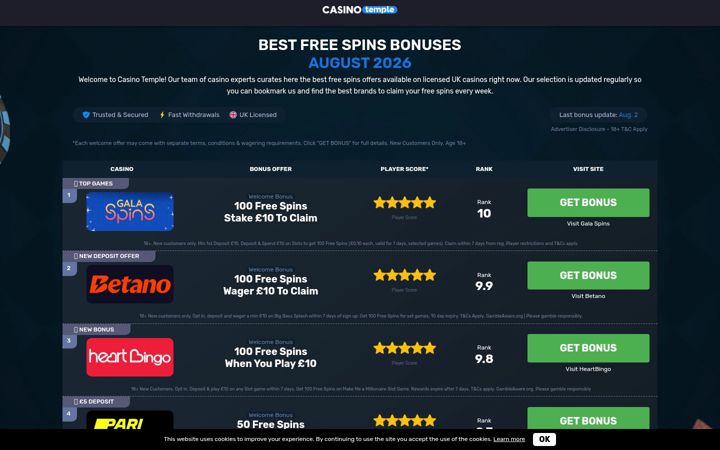 Screenshot of casinotemple.co.uk