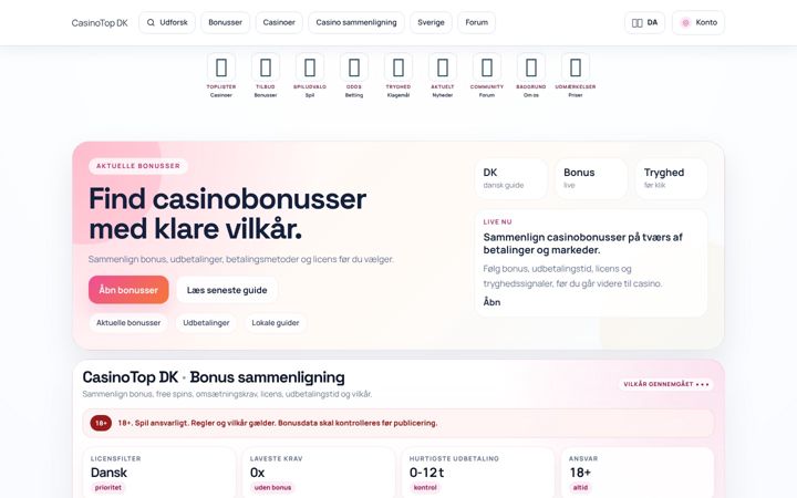 Screenshot of casinotop.dk