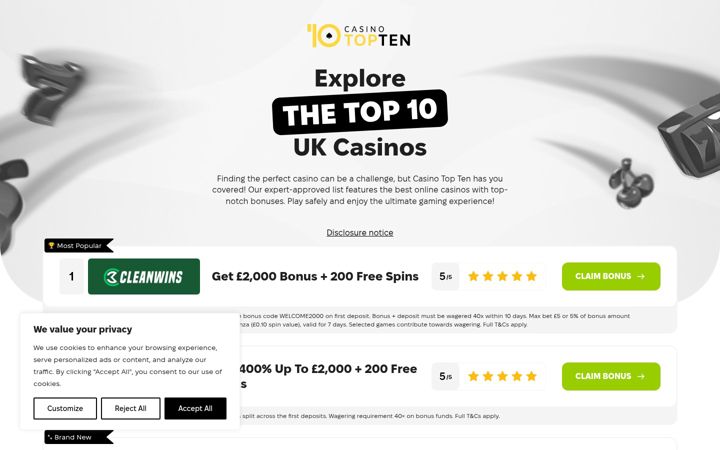Screenshot of casinotopten.com