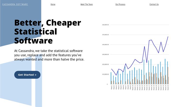Screenshot of cassandra-software.com