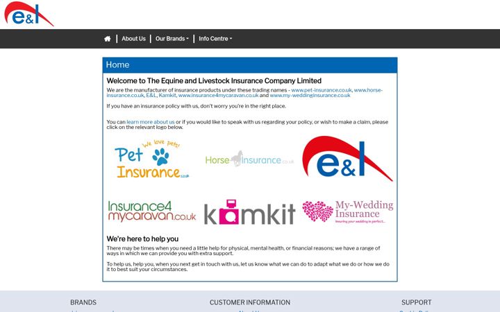 Screenshot of cat-breeds.co.uk