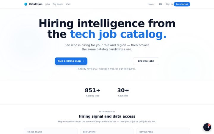 Screenshot of catalitium.com