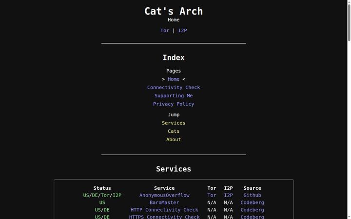 Screenshot of catsarch.com
