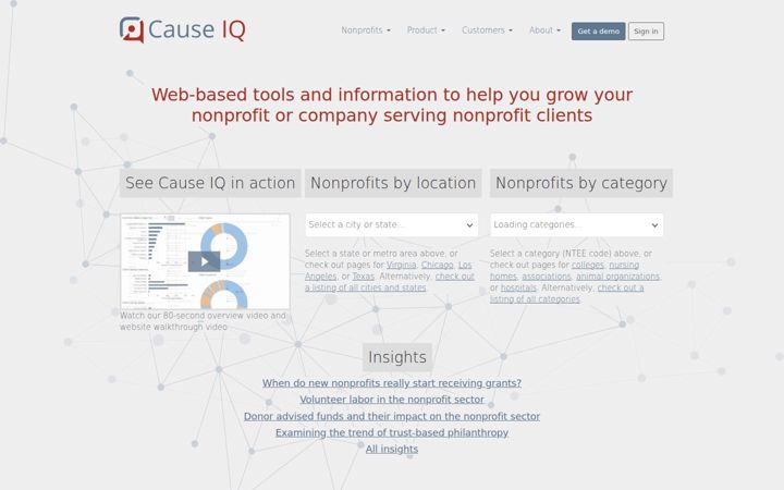 Screenshot of causeiq.com