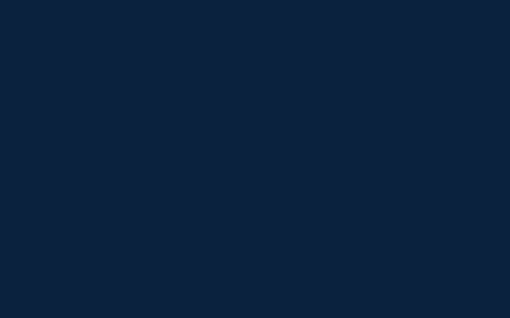 Screenshot of cazinvestments.com