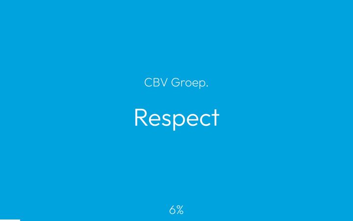 Screenshot of cbvelektro.com
