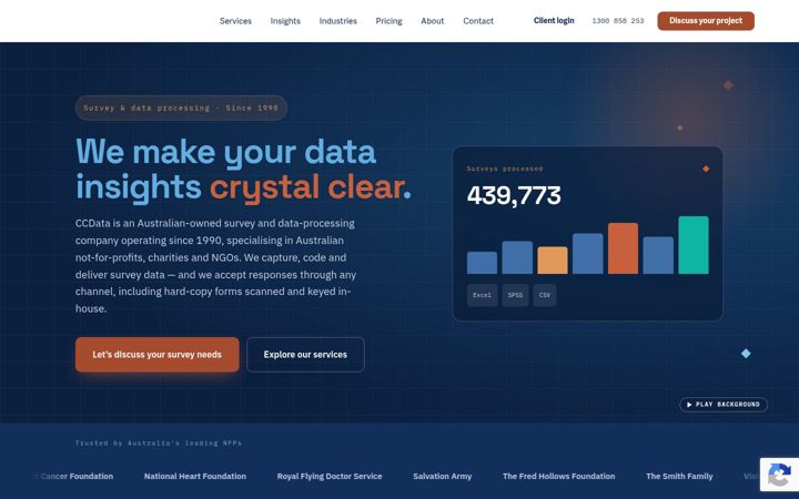 Ekraanipilt saidist ccdata.com.au