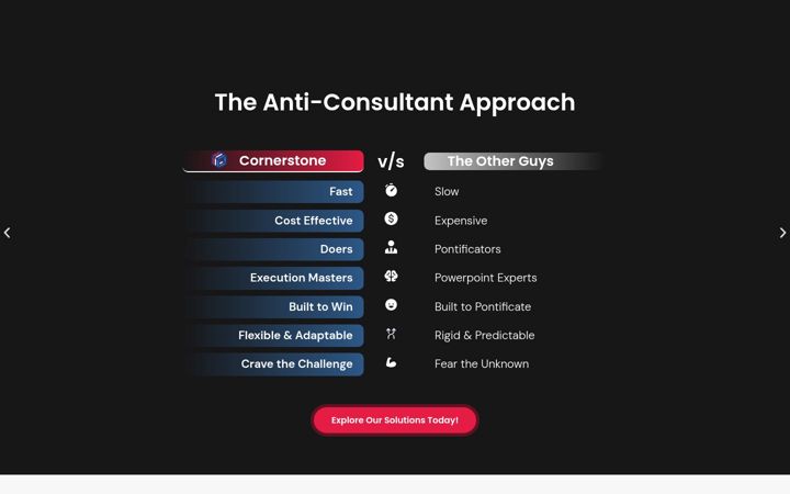 Screenshot of ccoconsulting.com