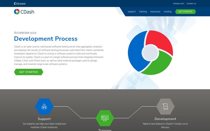 Screenshot of cdash.org