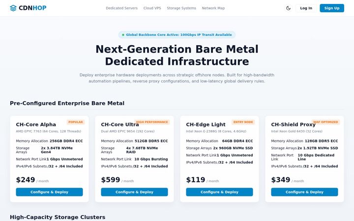 Screenshot of cdnhop.com