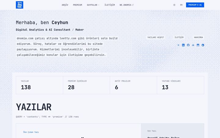 Screenshot of ceaksan.com