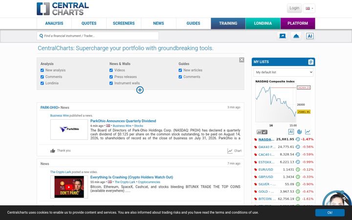Ekrānuzņēmums no centralcharts.com