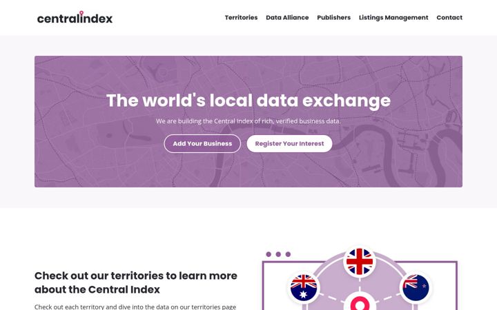 Screenshot of centralindex.com