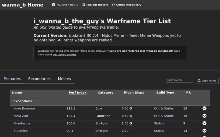 Screenshot of cephalonwannab.com