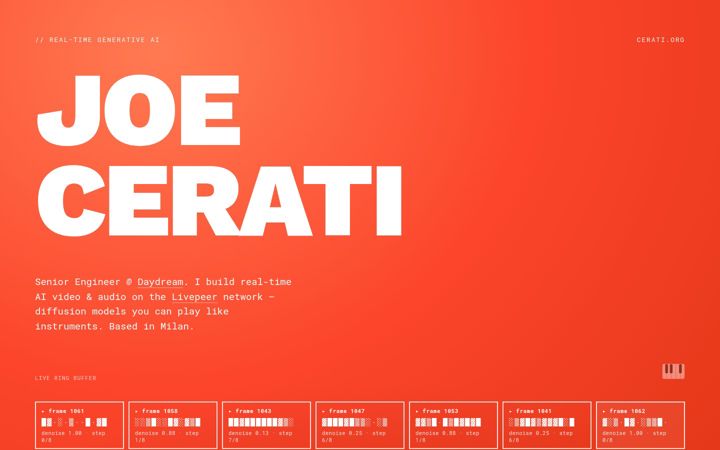 Zrzut ekranu cerati.org