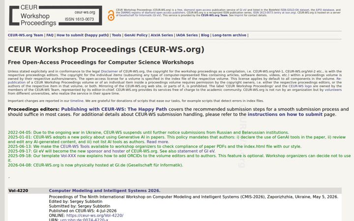 ceur-ws.org