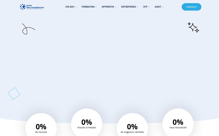Screenshot του cfaedc.fr