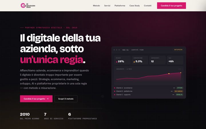 Screenshot of cgcomunicazioneglobale.com