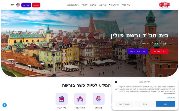 Snímek obrazovky chabadpoland.org