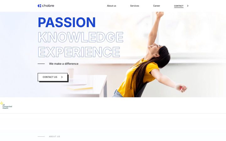 chabre.pl