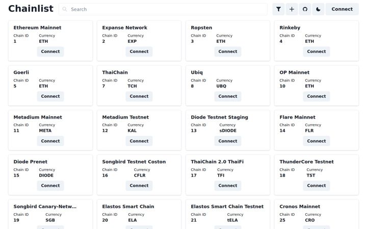 Screenshot of chainid.network