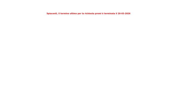 Zrzut ekranu challengecaudalie2026.it