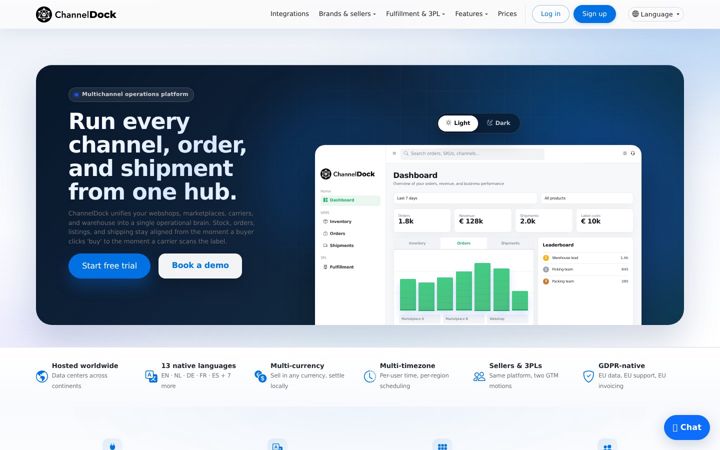 Screenshot of channeldock.com