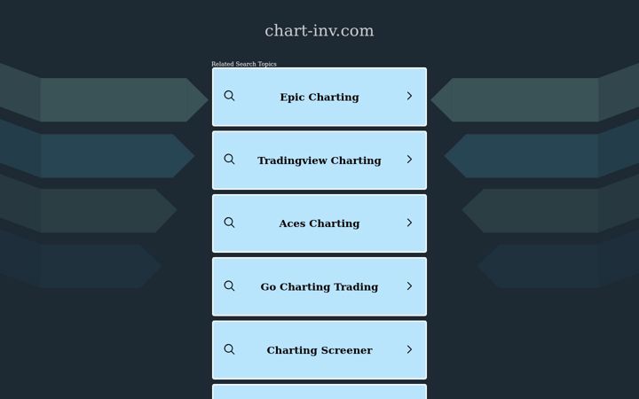 Screenshot of chart-inv.com